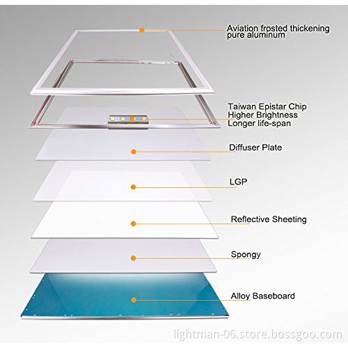 Evently spread PC diffusion plate 36w led flat light 600x600